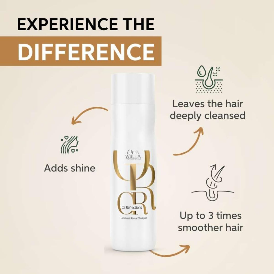 Wella Lux Oil Shampoo