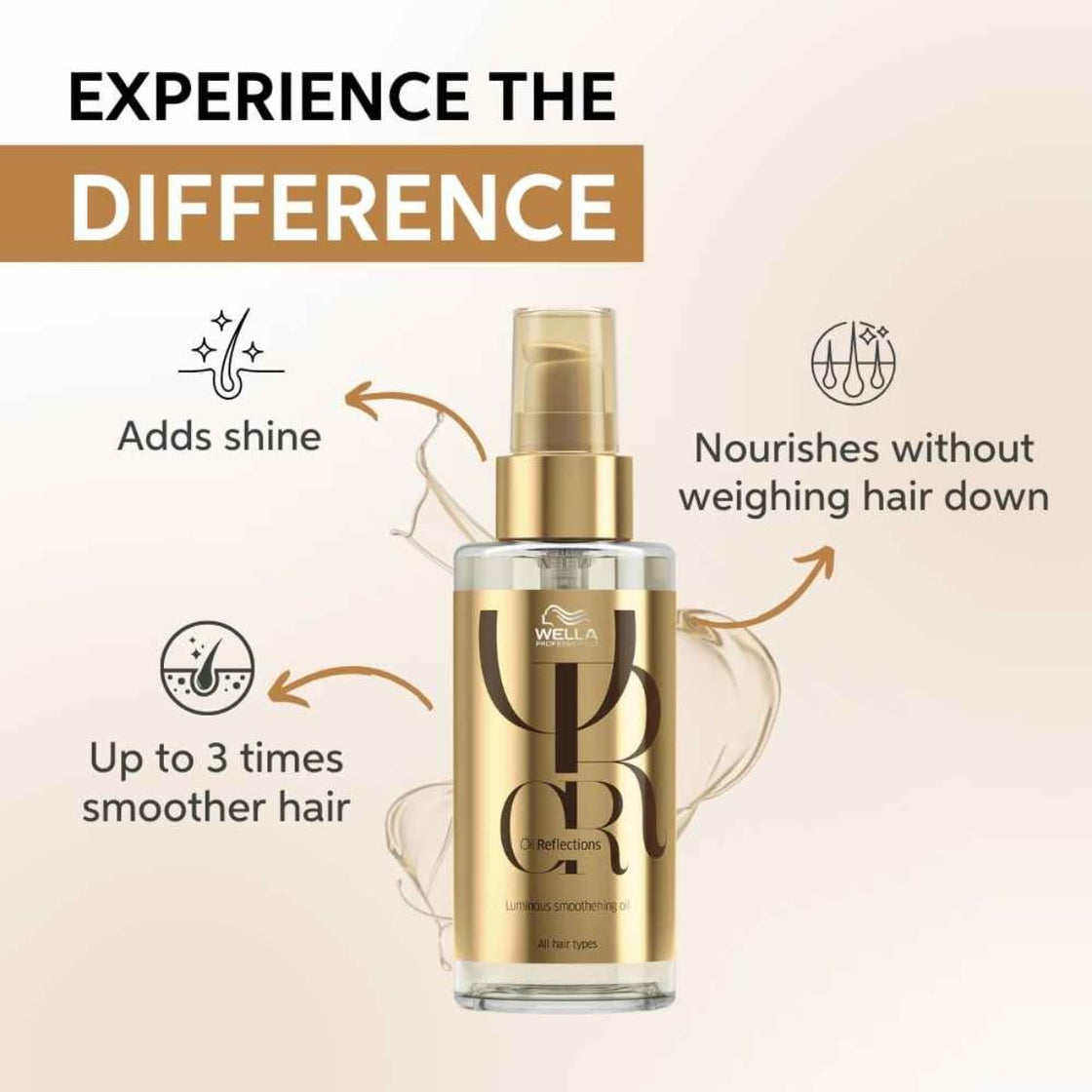 Wella Lux Oil Serum (30ml)