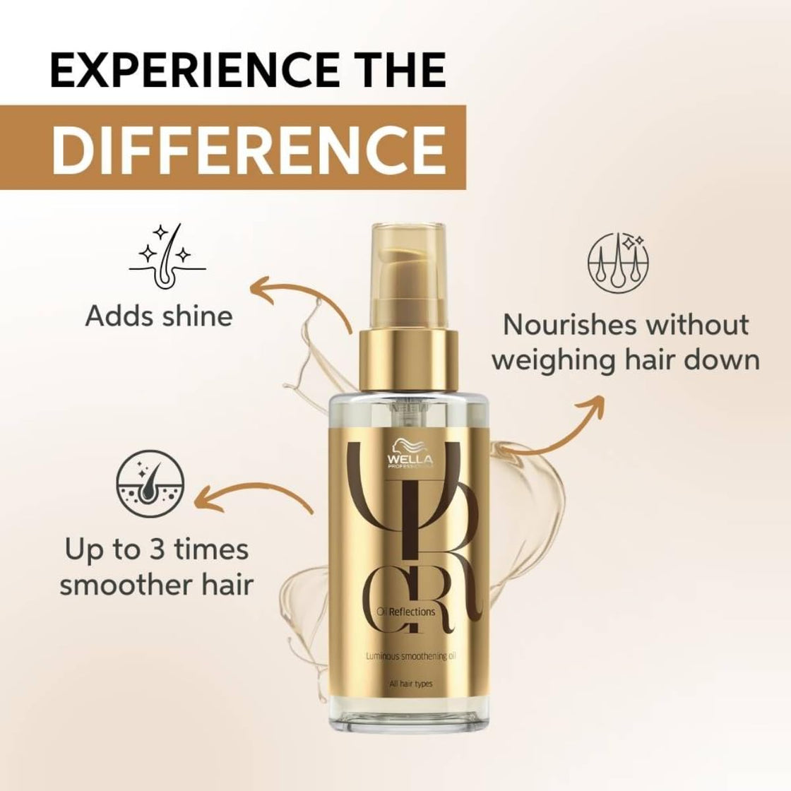 Wella Lux Oil Serum (100ml)