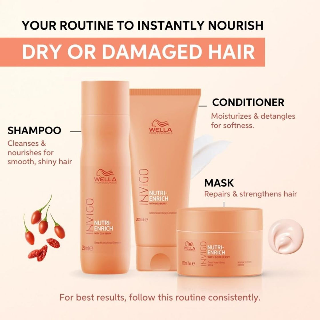 Wella Nutri Enrich Conditioner