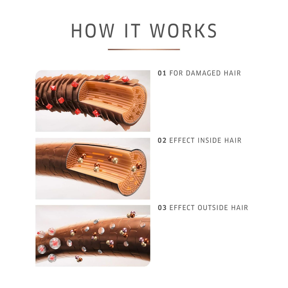 Wella Fusion 3 in 1 pack